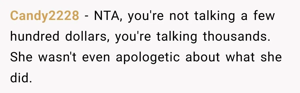 Man’s Heart-Wrenching Dilemma: Reporting Mom For Identity Theft Over $43K Debt