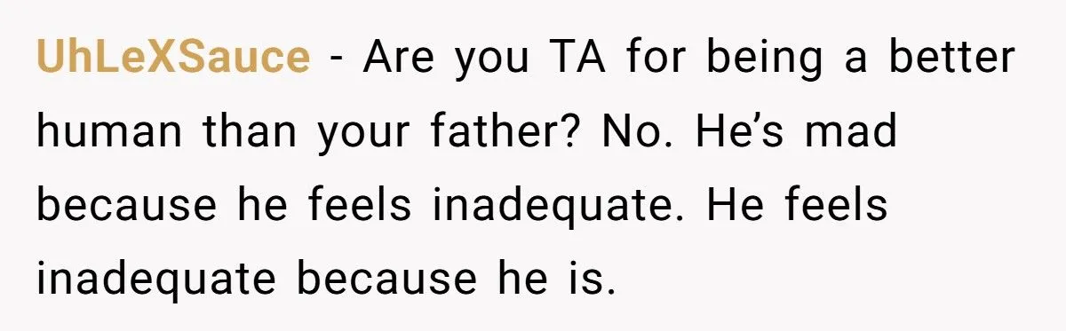 Dad Couldn’t Afford It, Gay Son Could - The Dad Loses It Over “Man of the House” Pride