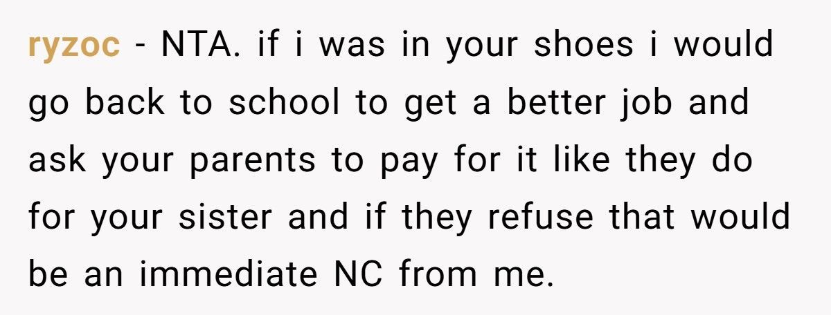 A Woman Refuses to Attend Her Little Sister’s Graduation Due to Their Parents’ Favoritism