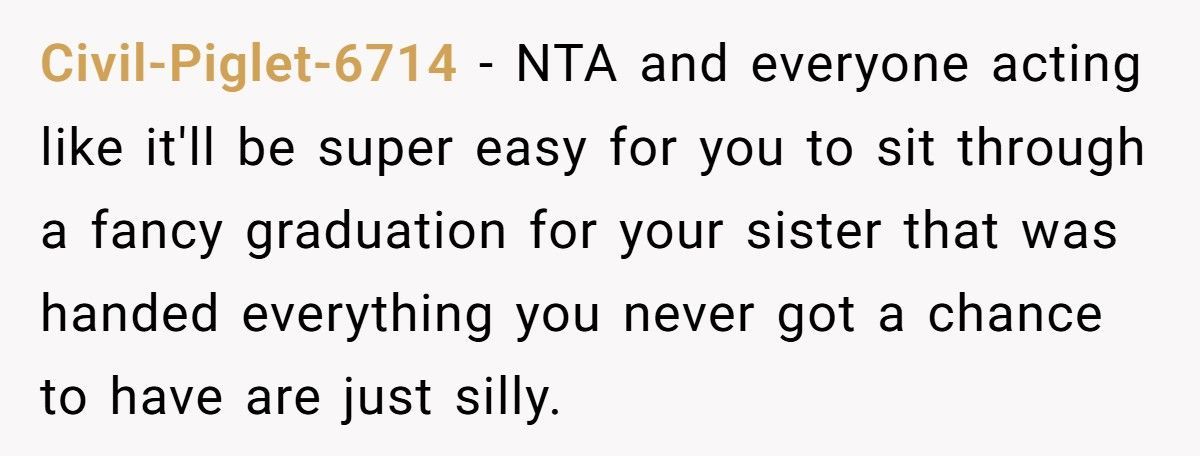 A Woman Refuses to Attend Her Little Sister’s Graduation Due to Their Parents’ Favoritism