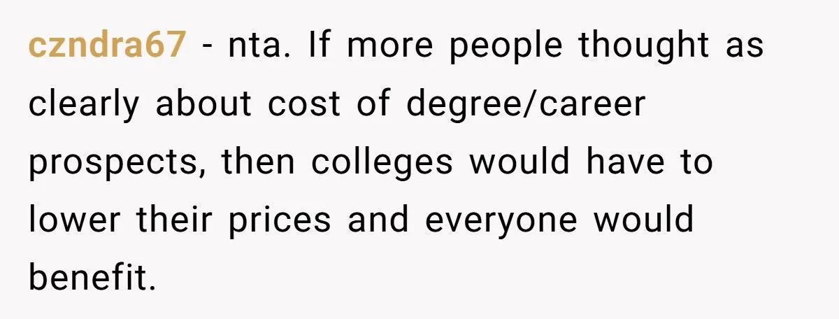 Dad Invests Hundreds of Thousands in Son’s Dentistry but Refuses Daughter’s Dream School for Teaching - Outrage Ensues