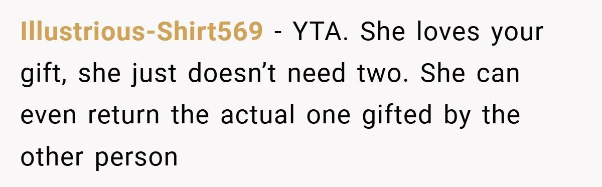 Illustrious-Shirt569 − YTA. She loves your gift, she just doesn’t need two. She can even return the actual one gifted by the other person