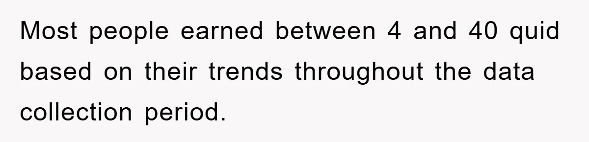 Most people earned between 4 and 40 quid based on their trends throughout the data collection period.