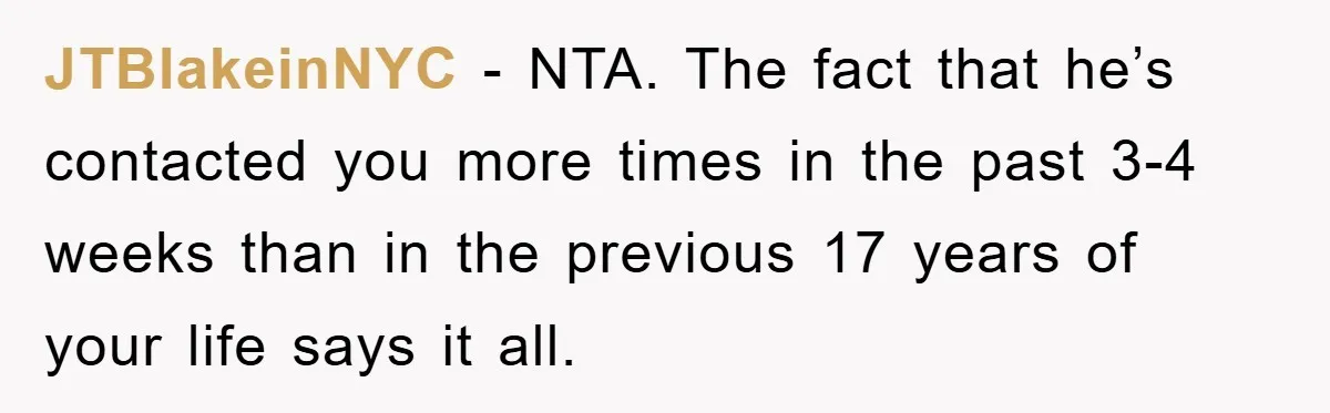Dad Demands Teen Son Check On Pregnant Girlfriend, A Boundary Battle Erupts JTBlakeinNYC − NTA. The fact that he’s contacted you more times in the past 3-4 weeks than in the previous 17 years of your life says it all.