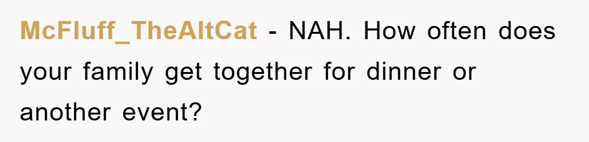 McFluff_TheAltCat − NAH. How often does your family get together for dinner or another event?