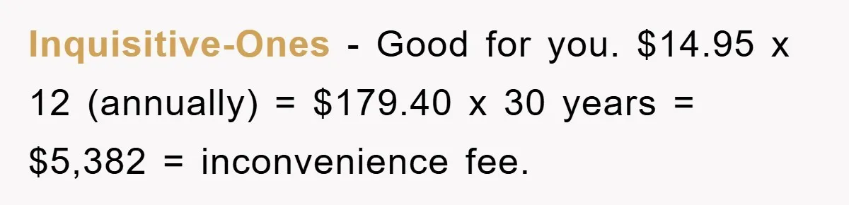 Homeowner Sends Weekly Checks To Dodge Mortgage Company's Online Fee Inquisitive-Ones − Good for you. $14.95 x 12 (annually) = $179.40 x 30 years = $5,382 = inconvenience fee.