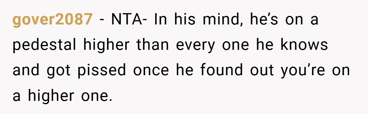 gover2087 − NTA- In his mind, he’s on a pedestal higher than every one he knows and got pissed once he found out you’re on a higher one.