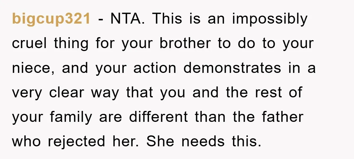 bigcup321 − NTA. This is an impossibly cruel thing for your brother to do to your niece, and your action demonstrates in a very clear way that you and the...