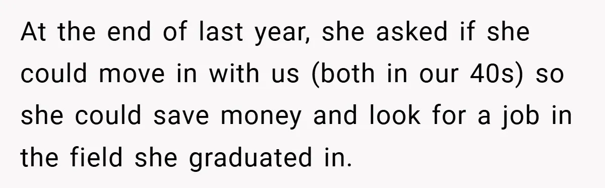 At the end of last year, she asked if she could move in with us (both in our 40s) so she could save money and look for a job in...