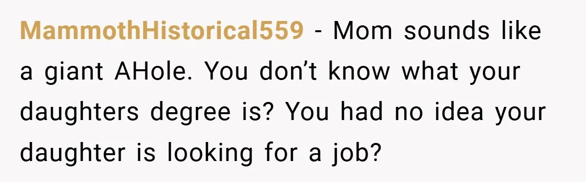 MammothHistorical559 − Mom sounds like a giant AHole. You don’t know what your daughters degree is? You had no idea your daughter is looking for a job?