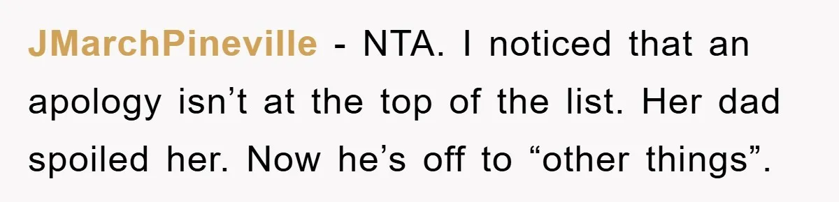 Mom’s Tough Love: Rules For Daughter’s Return Spark Drama JMarchPineville − NTA. I noticed that an apology isn’t at the top of the list. Her dad spoiled her. Now he’s off to “other things”.