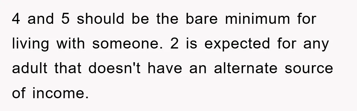 Mom’s Tough Love: Rules For Daughter’s Return Spark Drama 4 and 5 should be the bare minimum for living with someone. 2 is expected for any adult that doesn't have an alternate source of income.