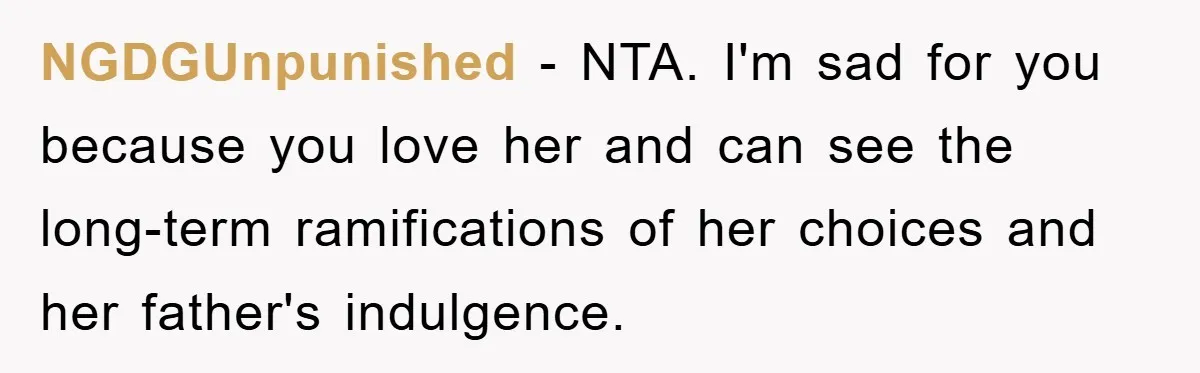 Mom’s Tough Love: Rules For Daughter’s Return Spark Drama NGDGUnpunished − NTA. I'm sad for you because you love her and can see the long-term ramifications of her choices and her father's indulgence.