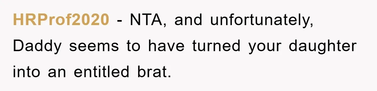 Mom’s Tough Love: Rules For Daughter’s Return Spark Drama HRProf2020 − NTA, and unfortunately, Daddy seems to have turned your daughter into an entitled brat.