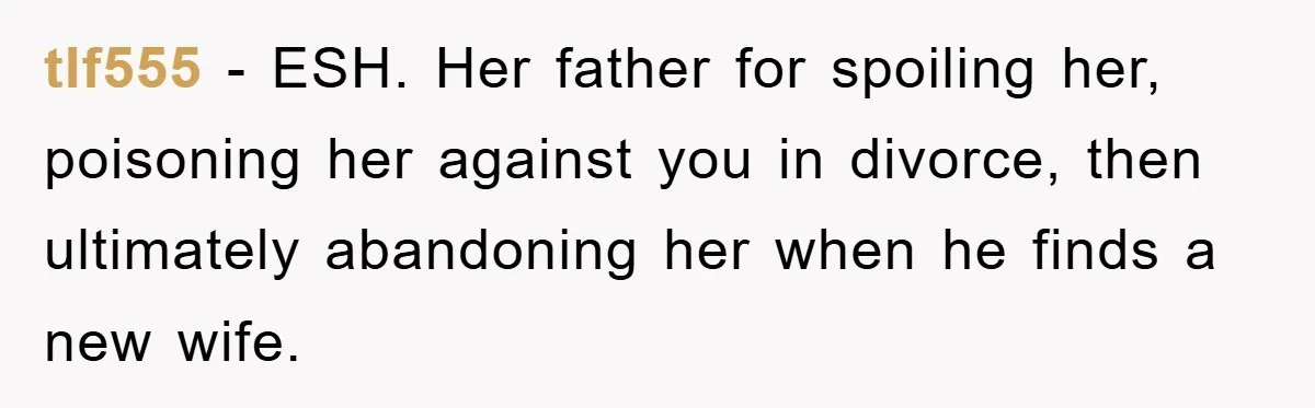 Mom’s Tough Love: Rules For Daughter’s Return Spark Drama tlf555 − ESH. Her father for spoiling her, poisoning her against you in divorce, then ultimately abandoning her when he finds a new wife.