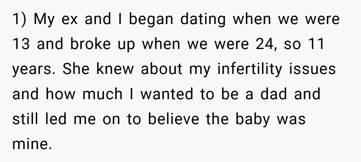 1) My ex and I began dating when we were 13 and broke up when we were 24, so 11 years. She knew about my infertility issues and how much...