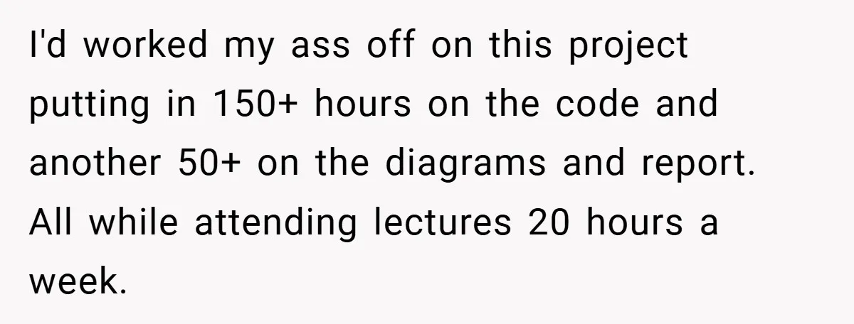 I'd worked my ass off on this project putting in 150+ hours on the code and another 50+ on the diagrams and report. All while attending lectures 20 hours a...