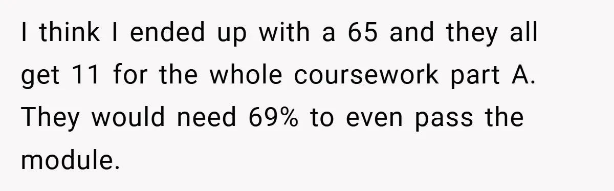 I think I ended up with a 65 and they all get 11 for the whole coursework part A. They would need 69% to even pass the module.