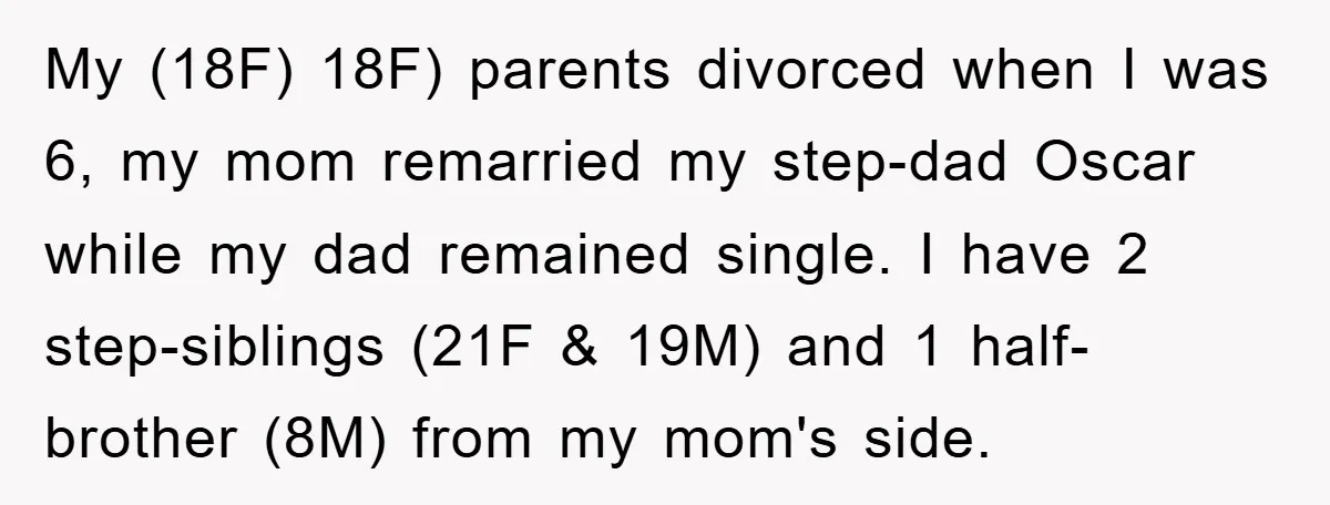 This Teen Considered Letting Her Uncle Report Her Late Dad’s Car Stolen - After Her Stepdad Kept Taking It Without Permission My (18F) 18F) parents divorced when I was 6, my mom remarried my step-dad Oscar while my dad remained single. I have 2 step-siblings (21F & 19M) and 1 half-brother...