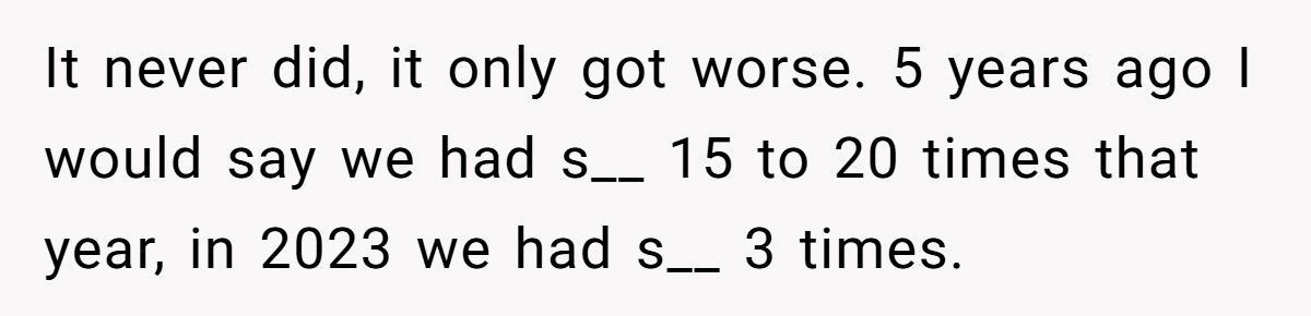 Wife Books A Massage, Her Husband Files For Divorce The Next Day Wife Books A Massage, Her Husband Files For Divorce The Next Day