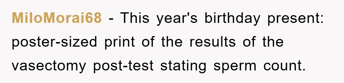 MiloMorai68 − This year's birthday present: poster-sized print of the results of the vasectomy post-test stating sperm count.
