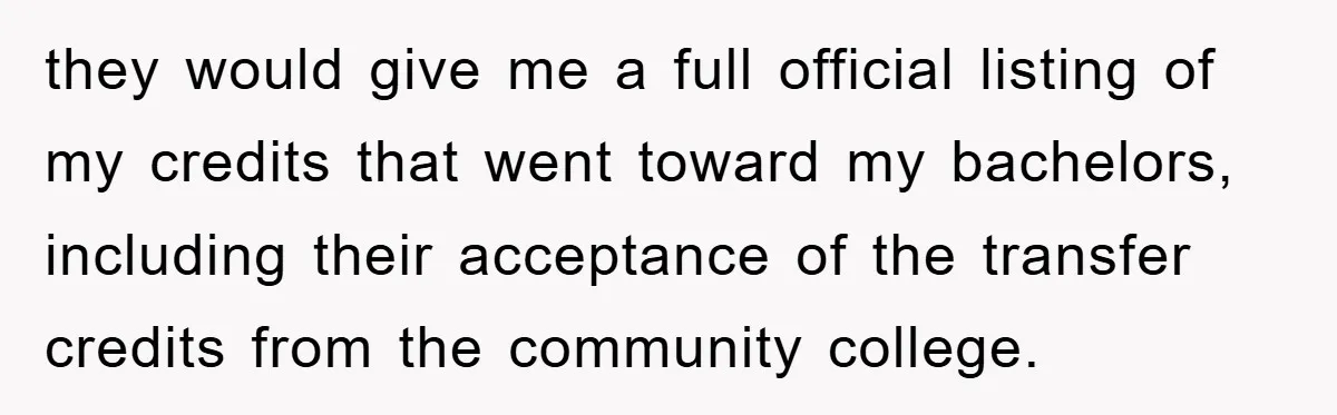 they would give me a full official listing of my credits that went toward my bachelors, including their acceptance of the transfer credits from the community college.