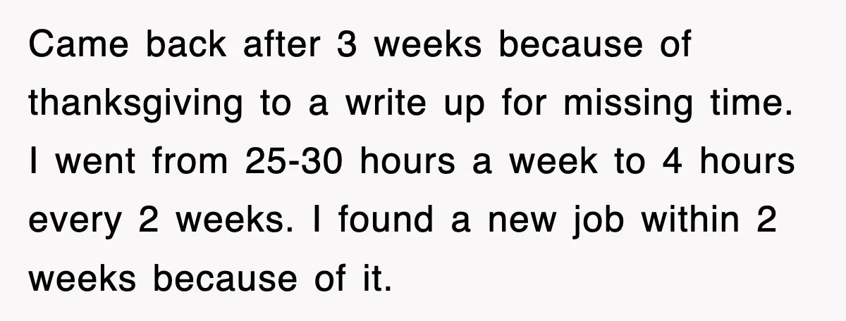 Came back after 3 weeks because of thanksgiving to a write up for missing time. I went from 25-30 hours a week to 4 hours every 2 weeks. I found...