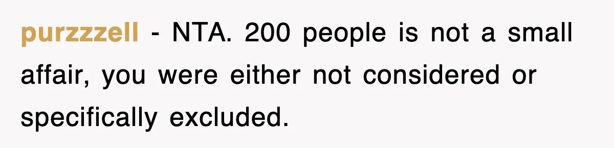 purzzzell − NTA. 200 people is not a small affair, you were either not considered or specifically excluded.