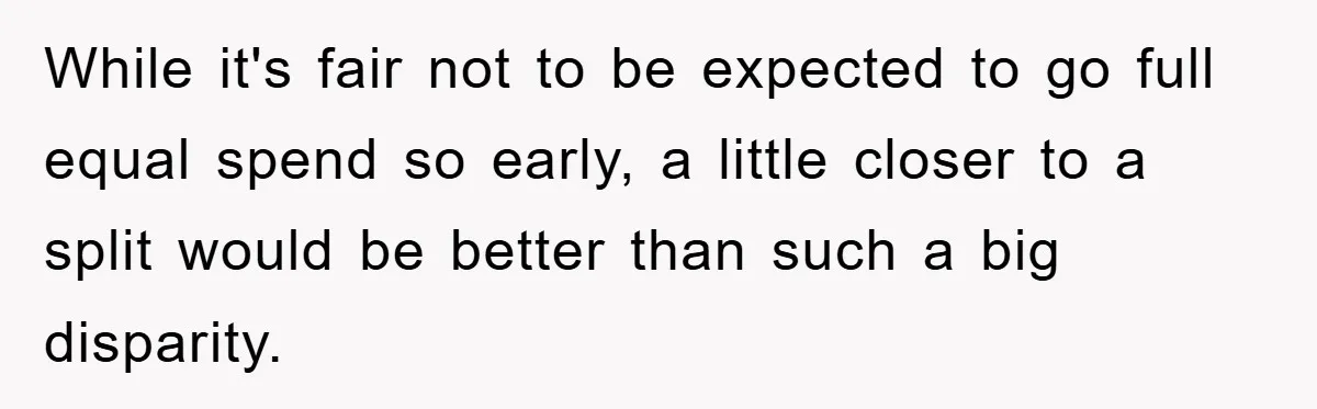 While it's fair not to be expected to go full equal spend so early, a little closer to a split would be better than such a big disparity.
