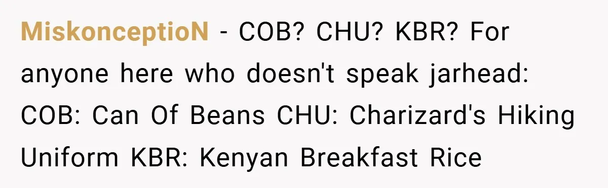 MiskonceptioN − COB? CHU? KBR? For anyone here who doesn't speak jarhead: COB: Can Of Beans CHU: Charizard's Hiking Uniform KBR: Kenyan Breakfast Rice