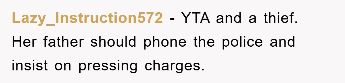 Mom Snatches Daughter’s New Phone, Reddit Thinks This Family Just Entered Petty War Territory Lazy_Instruction572 − YTA and a thief. Her father should phone the police and insist on pressing charges.