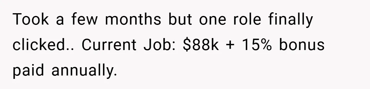 Took a few months but one role finally clicked.. Current Job: $88k + 15% bonus paid annually.
