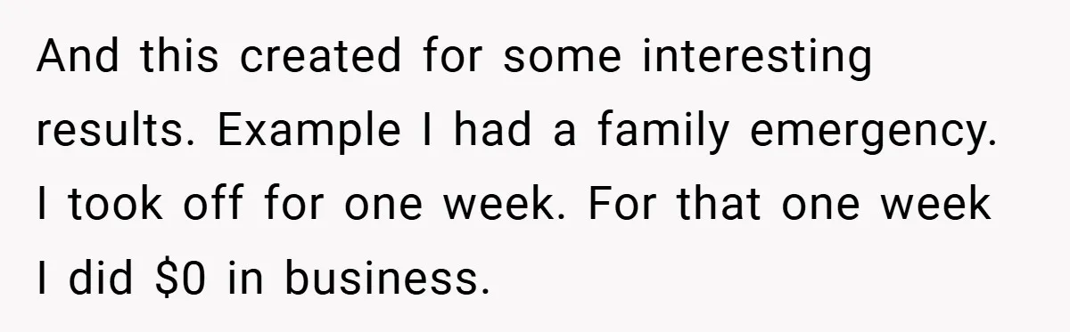 And this created for some interesting results. Example I had a family emergency. I took off for one week. For that one week I did $0 in business.