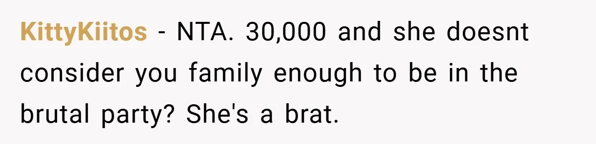 KittyKiitos − NTA. 30,000 and she doesnt consider you family enough to be in the brutal party? She's a brat.