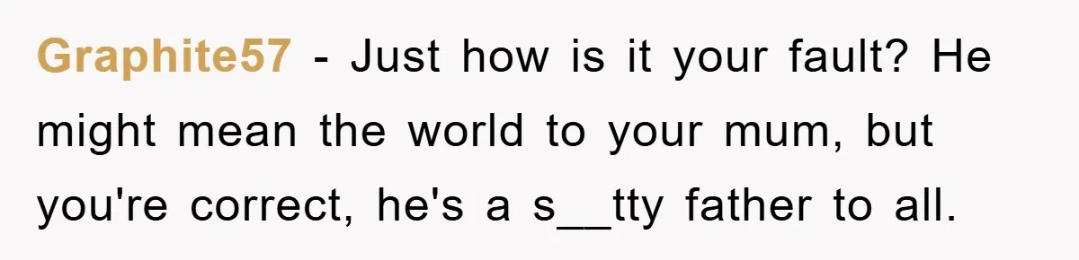 Graphite57 − Just how is it your fault? He might mean the world to your mum, but you're correct, he's a s__tty father to all.