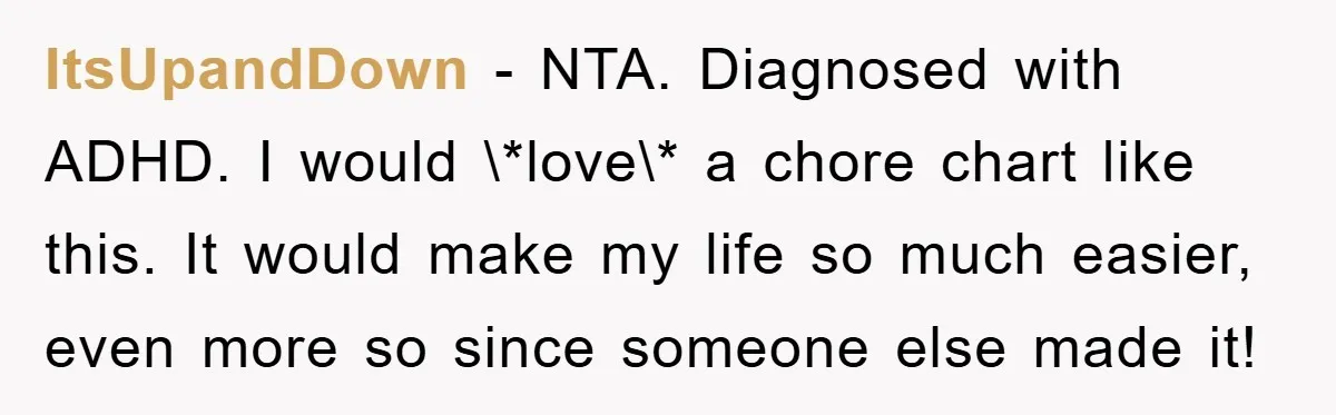 ADHD Or Excuses? Woman Creates A Chore Chart For Her Boyfriend And Reddit Has Thoughts ItsUpandDown − NTA. Diagnosed with ADHD. I would \*love\* a chore chart like this. It would make my life so much easier, even more so since someone else made it!
