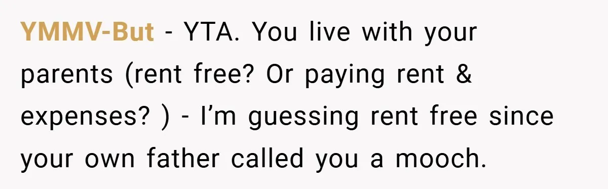 YMMV-But − YTA. You live with your parents (rent free? Or paying rent & expenses? ) - I’m guessing rent free since your own father called you a mooch.