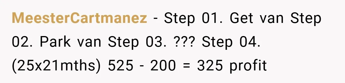 MeesterCartmanez − Step 01. Get van Step 02. Park van Step 03. ??? Step 04. (25x21mths) 525 - 200 = 325 profit