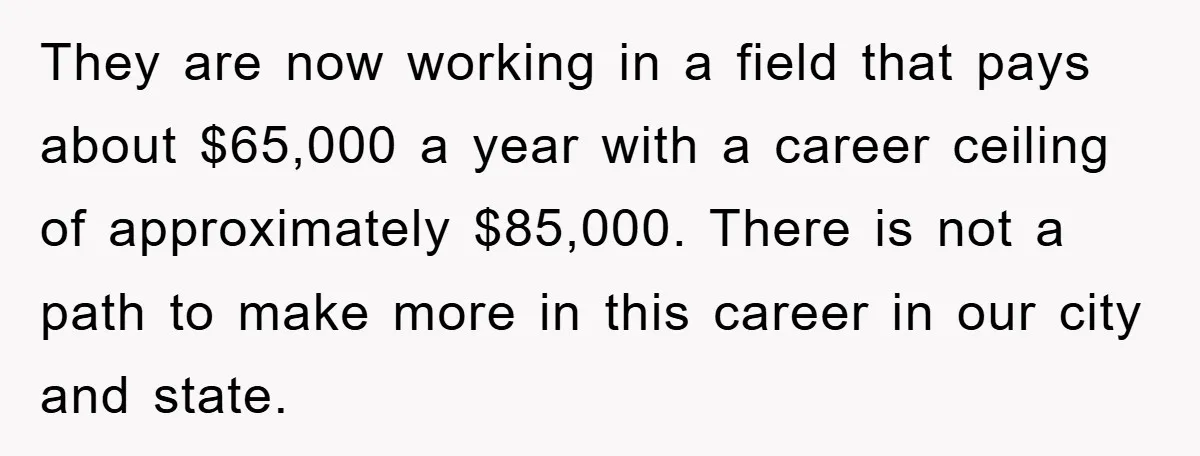 They are now working in a field that pays about $65,000 a year with a career ceiling of approximately $85,000. There is not a path to make more in this...