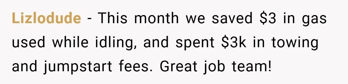 Lizlodude − This month we saved $3 in gas used while idling, and spent $3k in towing and jumpstart fees. Great job team!