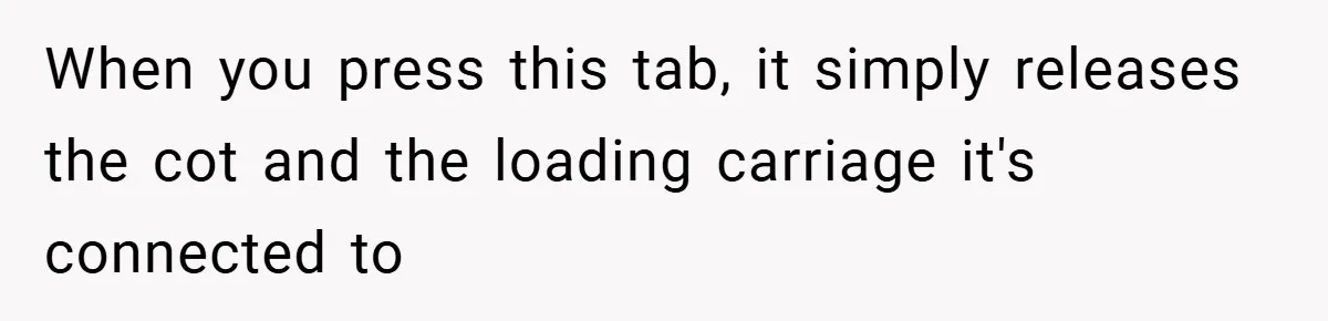 When you press this tab, it simply releases the cot and the loading carriage it's connected to