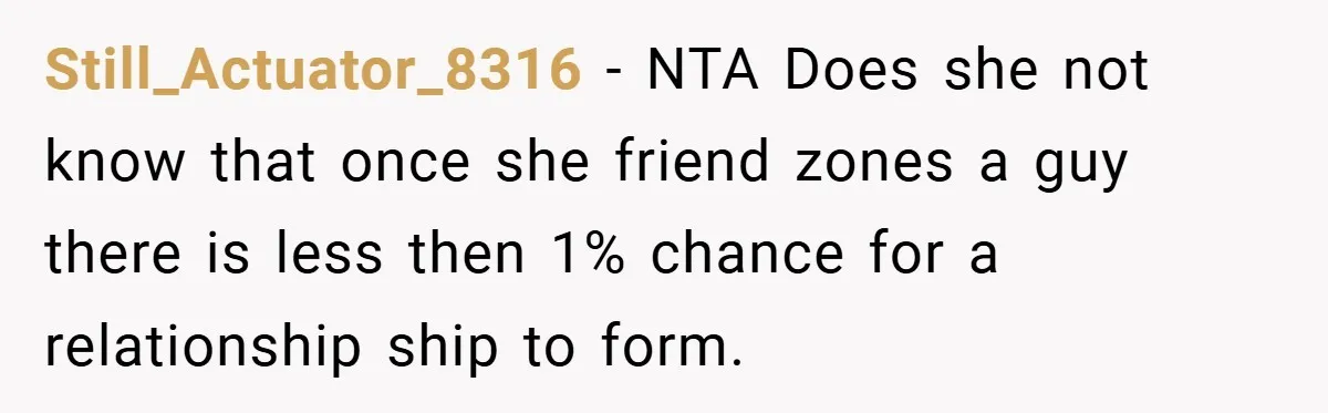 Still_Actuator_8316 − NTA Does she not know that once she friend zones a guy there is less then 1% chance for a relationship ship to form.