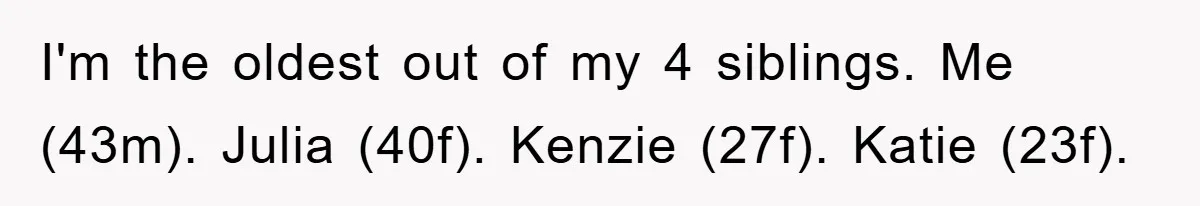 I'm the oldest out of my 4 siblings. Me (43m). Julia (40f). Kenzie (27f). Katie (23f).