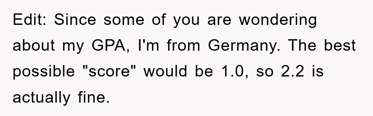 Edit: Since some of you are wondering about my GPA, I'm from Germany. The best possible "score" would be 1.0, so 2.2 is actually fine.