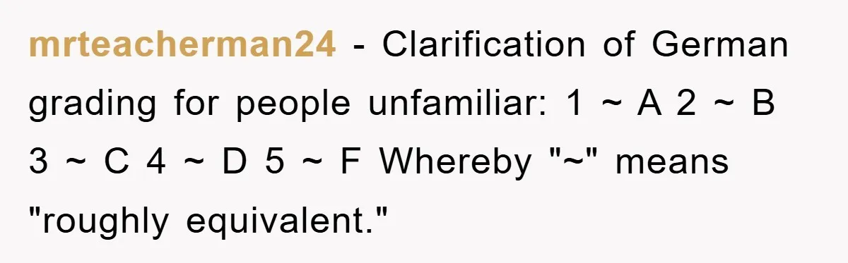 mrteacherman24 − Clarification of German grading for people unfamiliar: 1 ~ A 2 ~ B 3 ~ C 4 ~ D 5 ~ F Whereby "~" means "roughly equivalent."