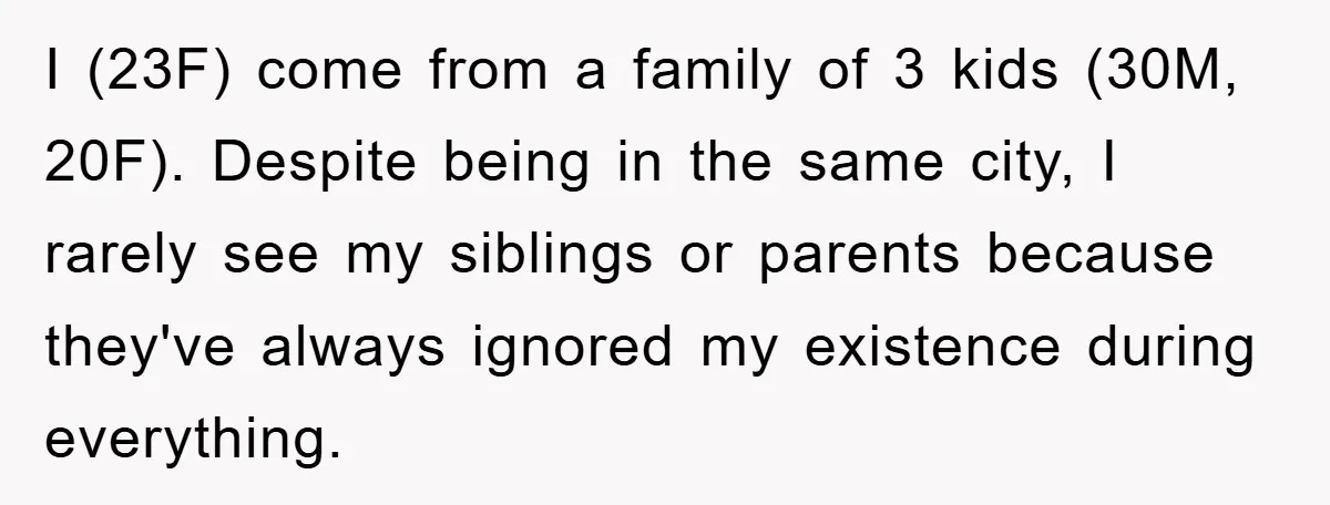 I (23F) come from a family of 3 kids (30M, 20F). Despite being in the same city, I rarely see my siblings or parents because they've always ignored my existence...