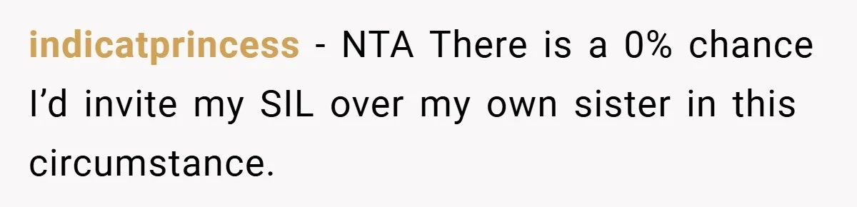 indicatprincess − NTA There is a 0% chance I’d invite my SIL over my own sister in this circumstance.