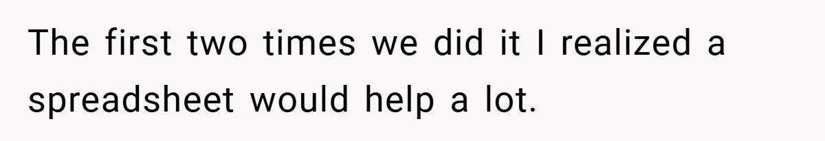 The first two times we did it I realized a spreadsheet would help a lot.