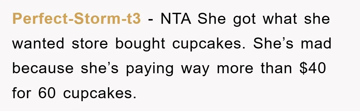 Woman Bakes For Friend's Child, Friend Talks Ill About Her Baking Skills, What She Does Next Is Astounding Perfect-Storm-t3 − NTA She got what she wanted store bought cupcakes. She’s mad because she’s paying way more than $40 for 60 cupcakes.