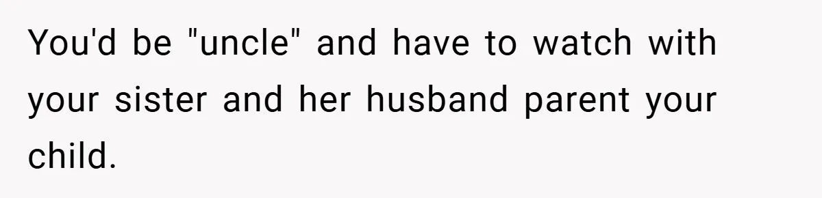 You'd be "uncle" and have to watch with your sister and her husband parent your child.